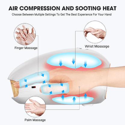 NuuBliss™ "Heat & Compression" Hand Massager