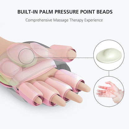 NuuBliss™ "Heat & Compression" Hand Massager